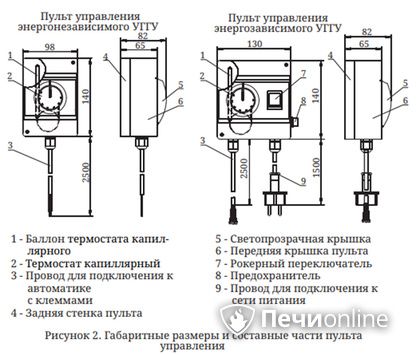 Газовая горелка TMF Сахалин-4 Комби 26кВт энергозависимое ДУ в Самаре