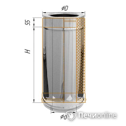 Дымоход Феррум Дымоход утепленный нержавеющий 0.5/оцинкованный d-115/200 L=0.5м по воде, aisi в Самаре